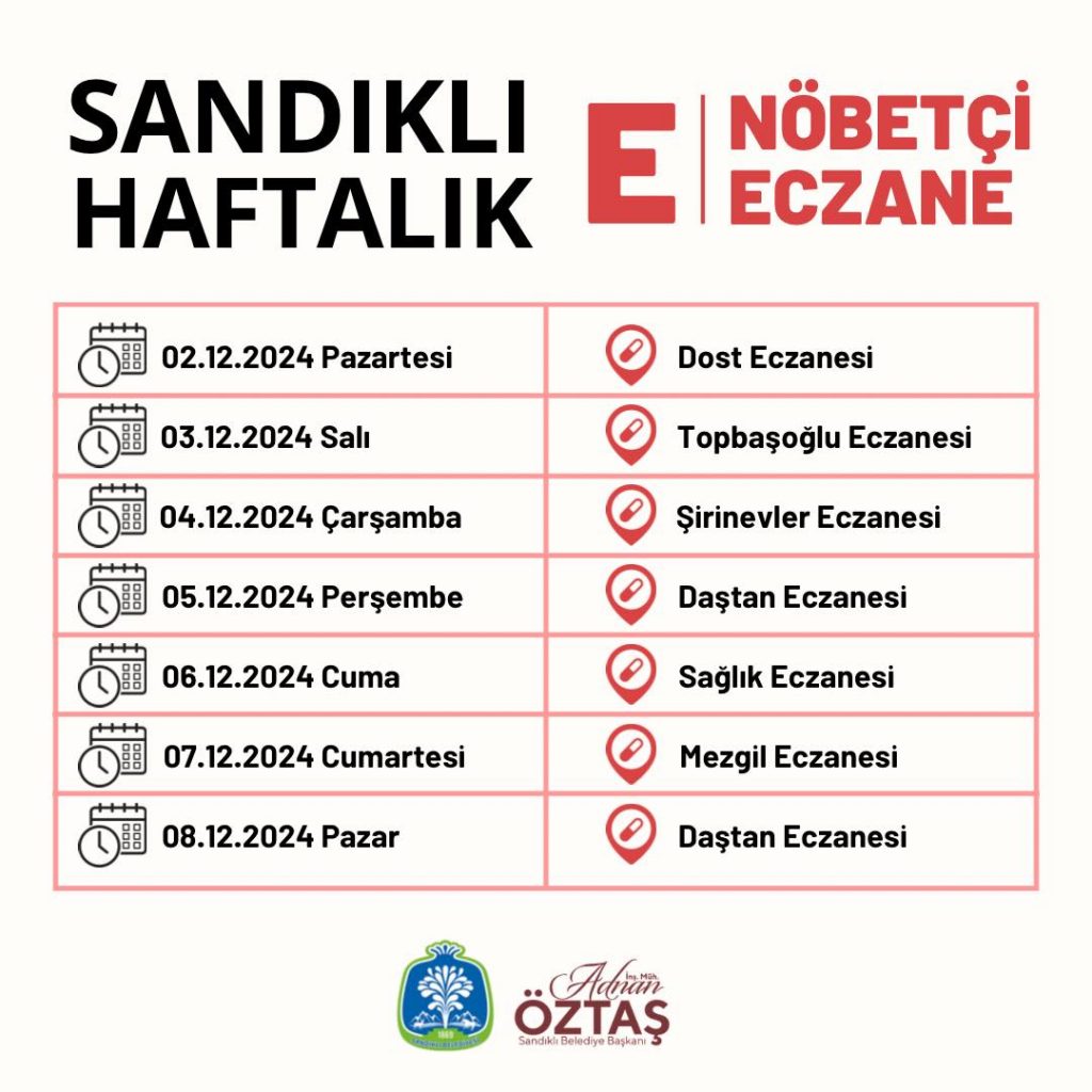 Sandıklı halkımızın sağlığı için her an ulaşabileceğiniz nöbetçi eczanelerimizin listesini sizlerle paylaşıyoruz.