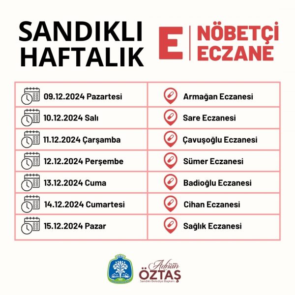 Sandıklı 9-15 Aralık Nöbetçi Eczane Listesi