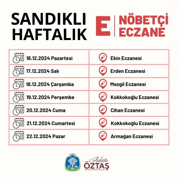 Haftalık Nöbetçi Eczane Listesi