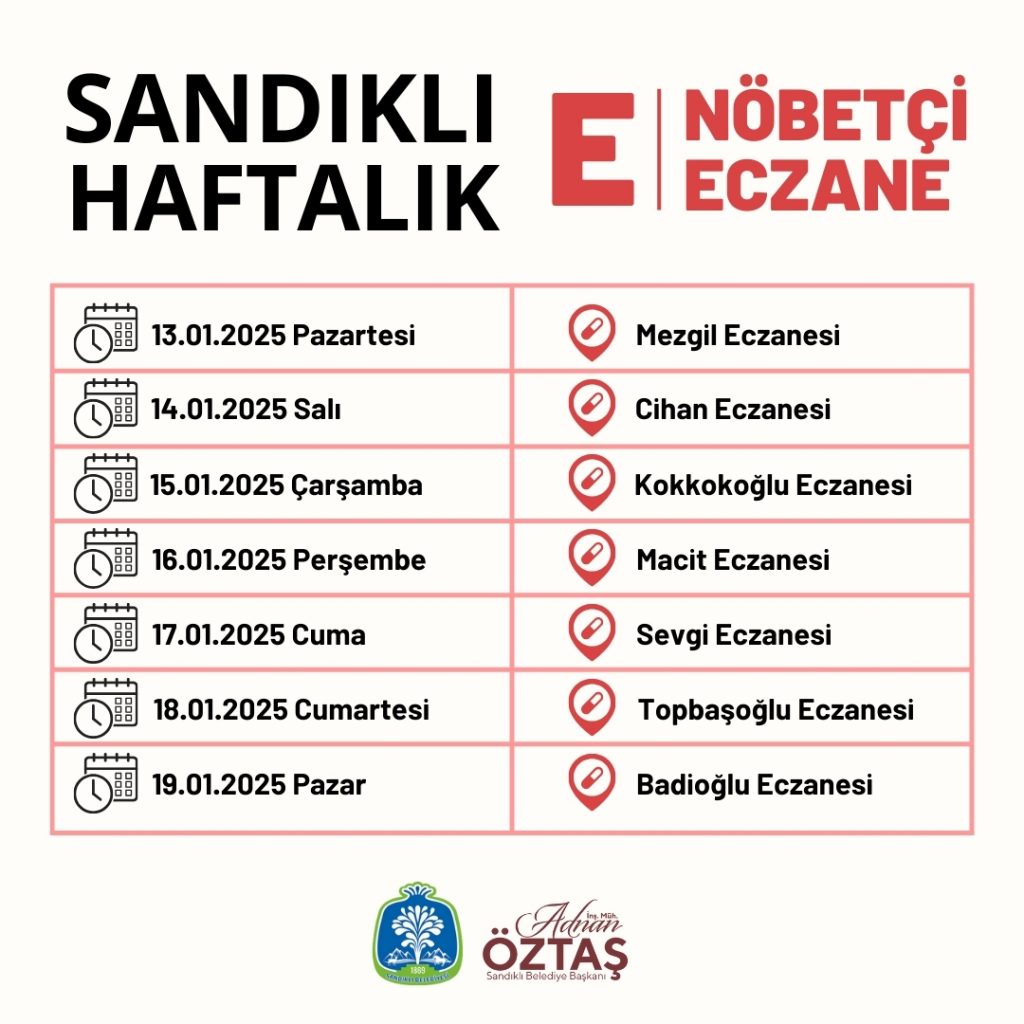 Nöbbetçi Eczane Listesi