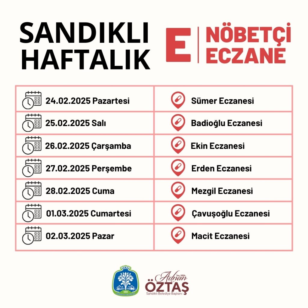 Haftalık Nöbetçi Eczane Listesi