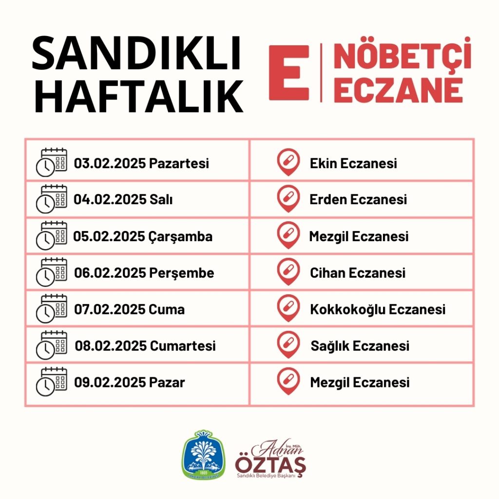 Nöbetçi Eczane Listesi